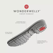 Load image into Gallery viewer, WONDERWELLY