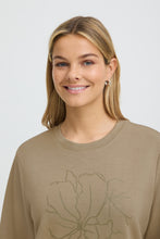 Load image into Gallery viewer, Fransa 20618310 FRAURORA PU 25

